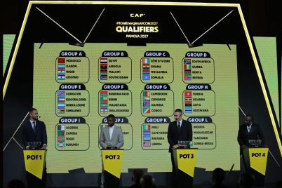 2027AFCON-Draw.jpg