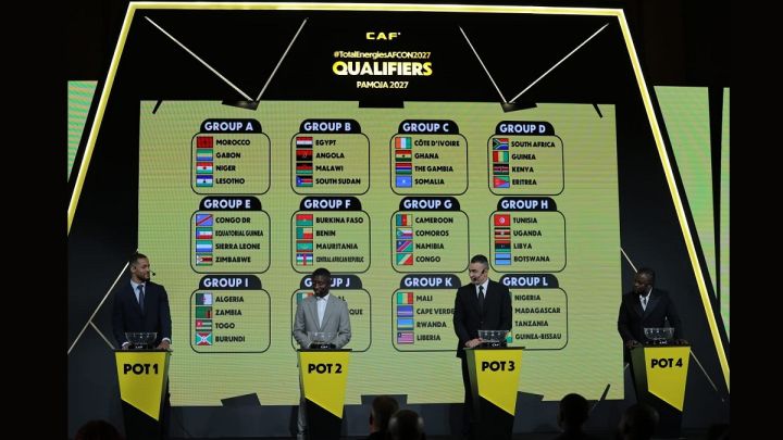 2027AFCON-Draw.jpg